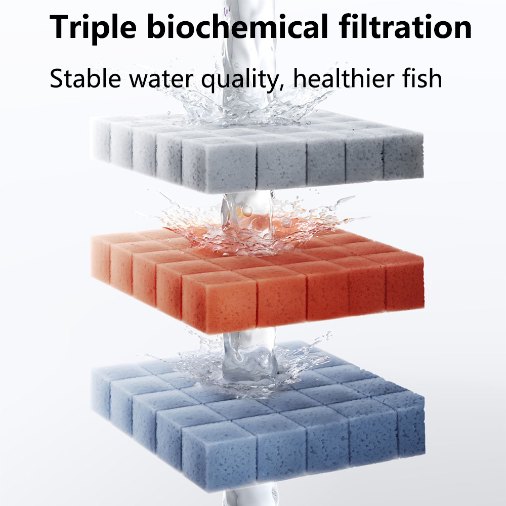 กรองตู้ปลาอัจฉริยะ MIJIA รุ่นใ - Xiaomi Aquarium Fish Tank บทวิจารณ์และราคา