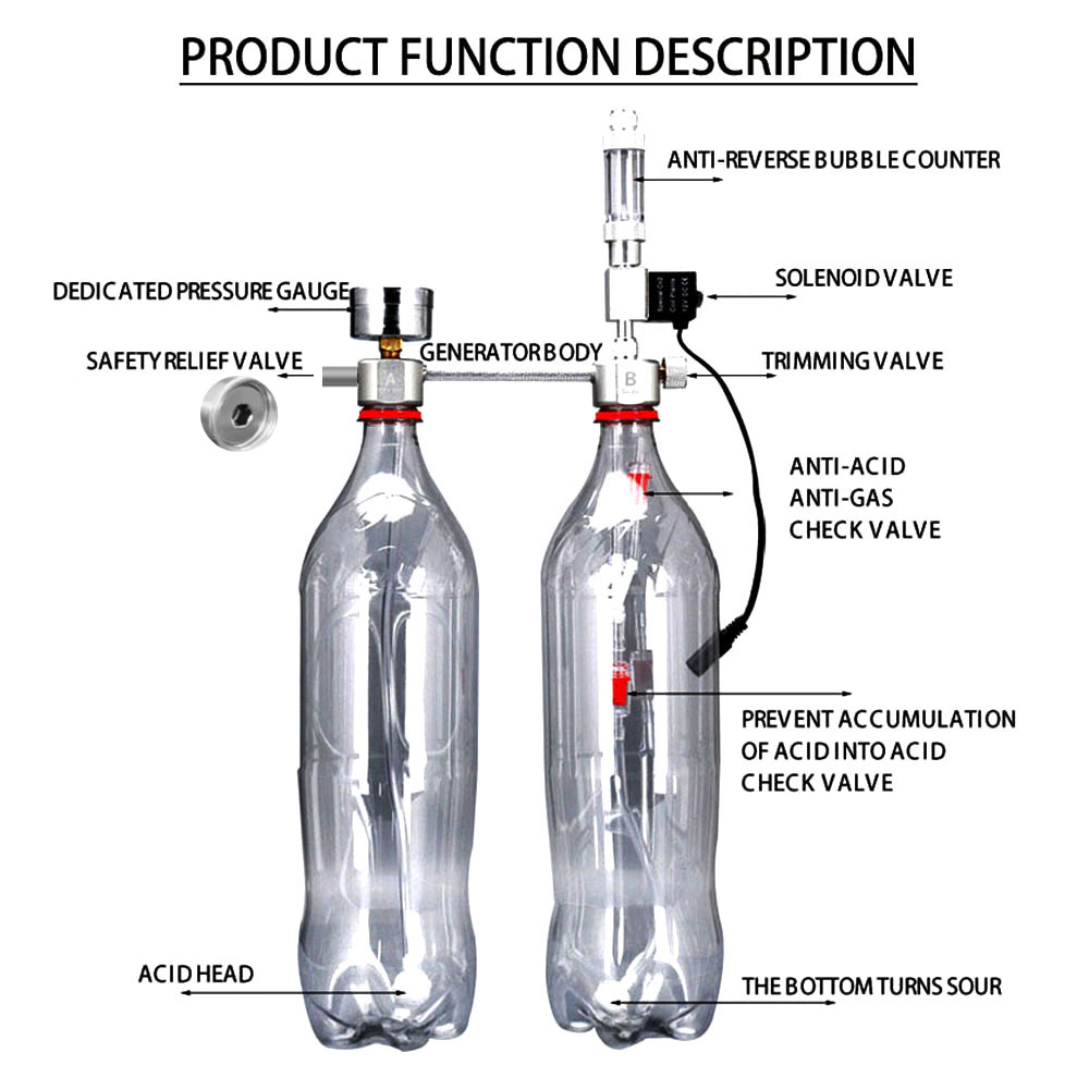 ชุดระบบเครื่องกำเนิด CO2 สำหรั - Co2 Diffuser Planted บทวิจารณ์และราคา